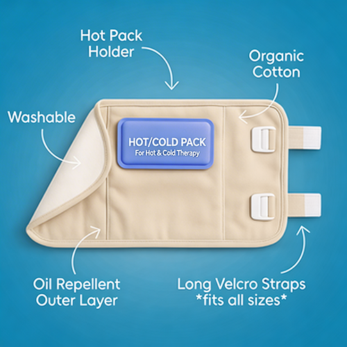 Organic Castor Oil Pack