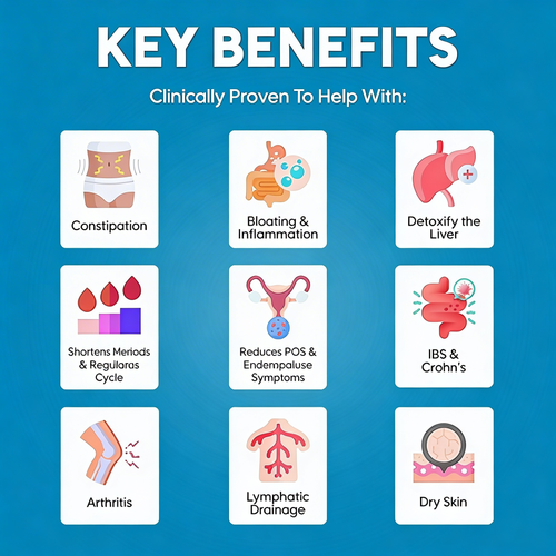 Organic Castor Oil Pack