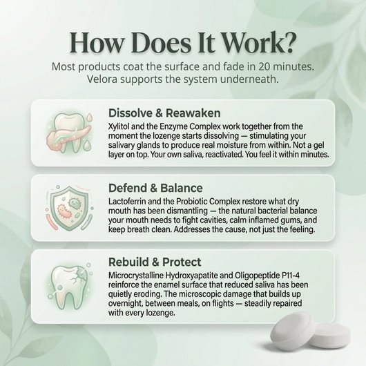 Velora Oral Defence Lozenges for Dry Mouth